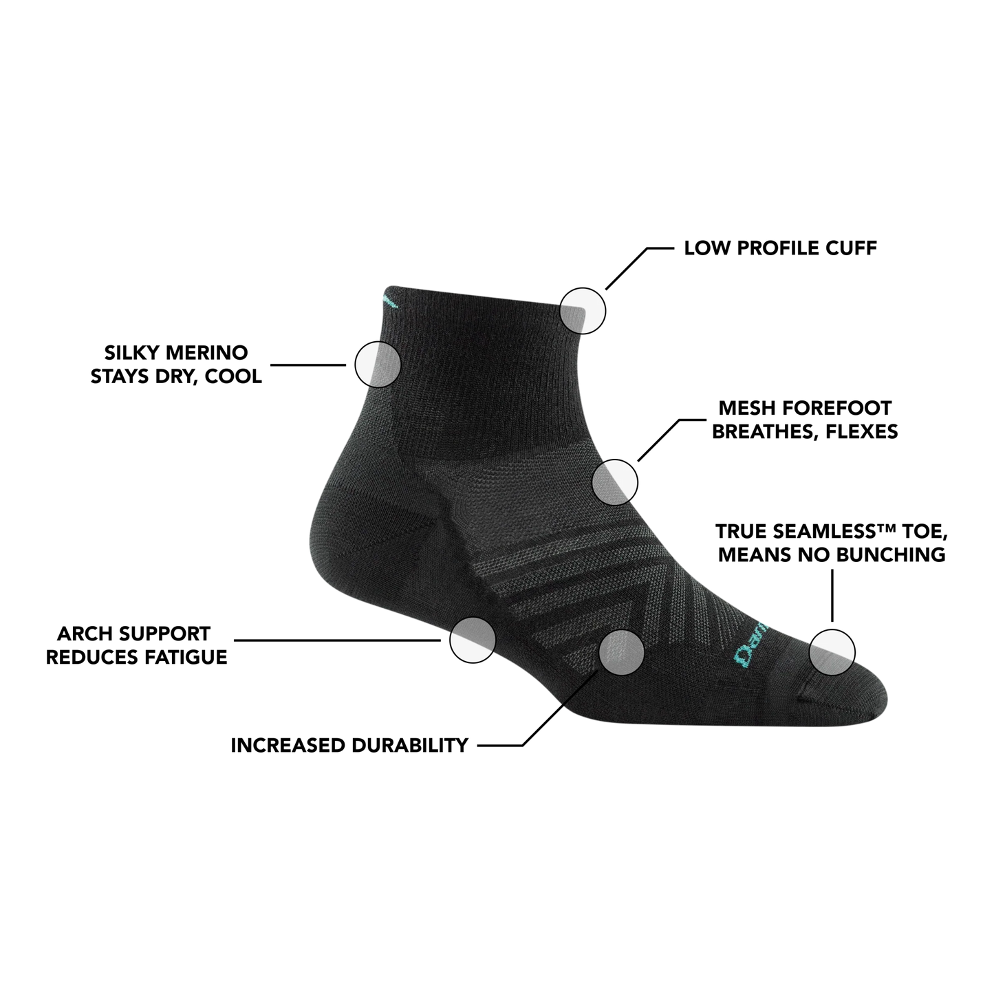 Women's Run Quarter Cushioned Ultra-Lightweight Running Socks